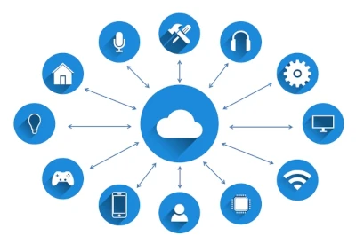 Cloud Computing Blog